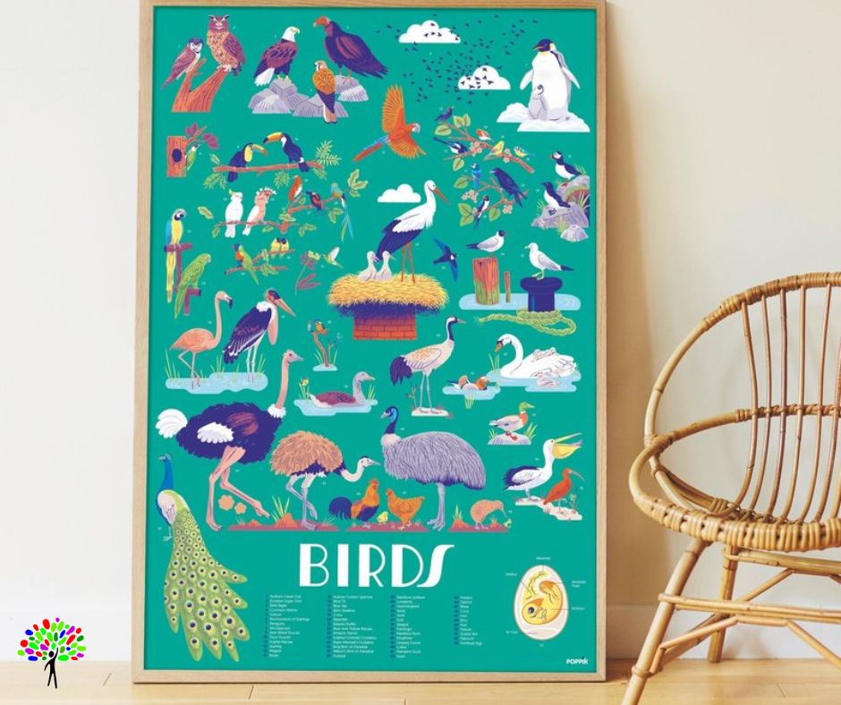 Beloningsposter vogels - Afbeelding 3
