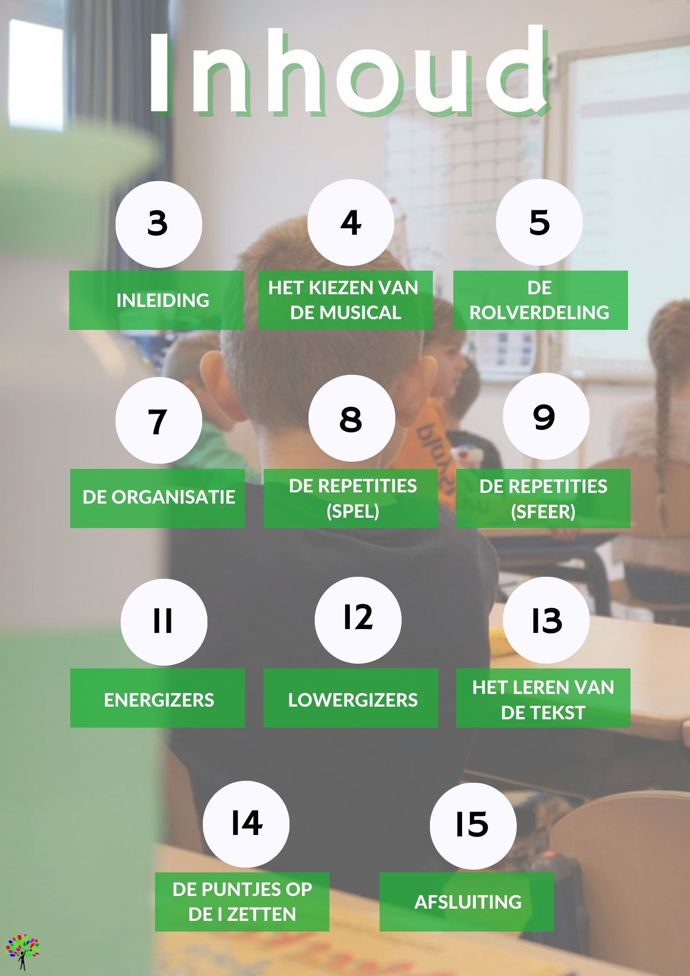 Inhoudsopgave