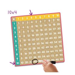 BINGO tafelsommen
