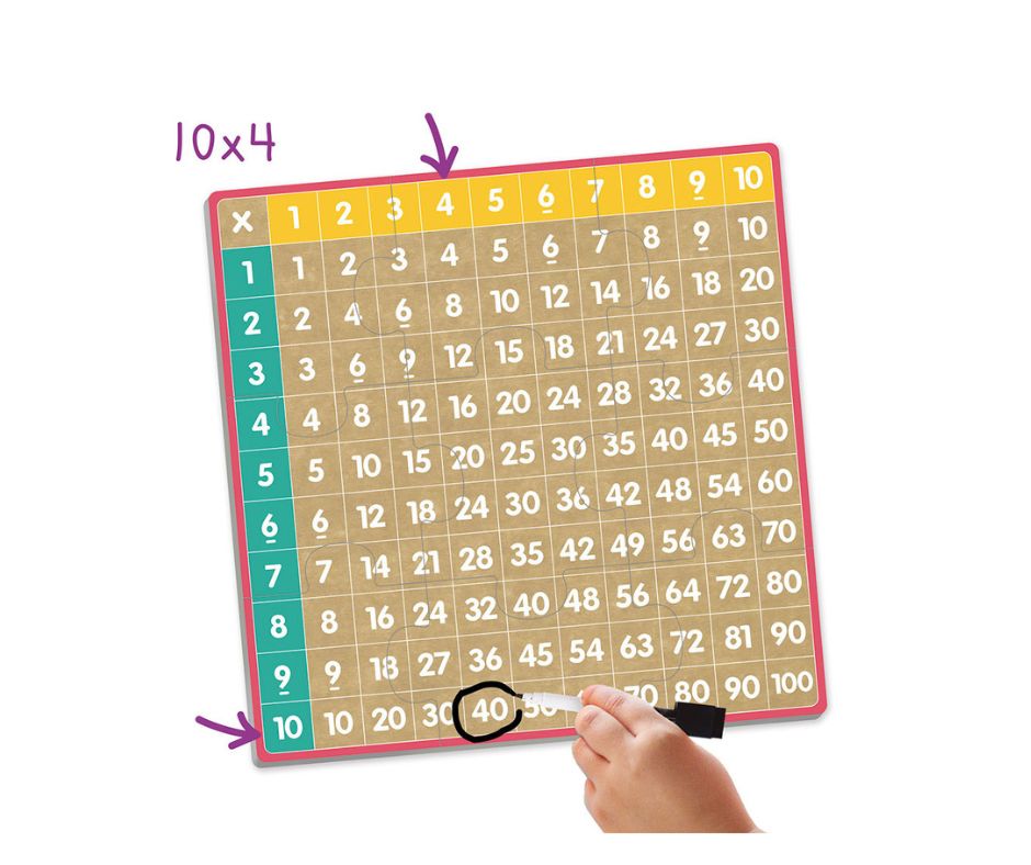BINGO Tafelsommen - Afbeelding 2