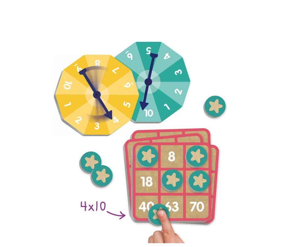 BINGO Tafelsommen - Afbeelding 3
